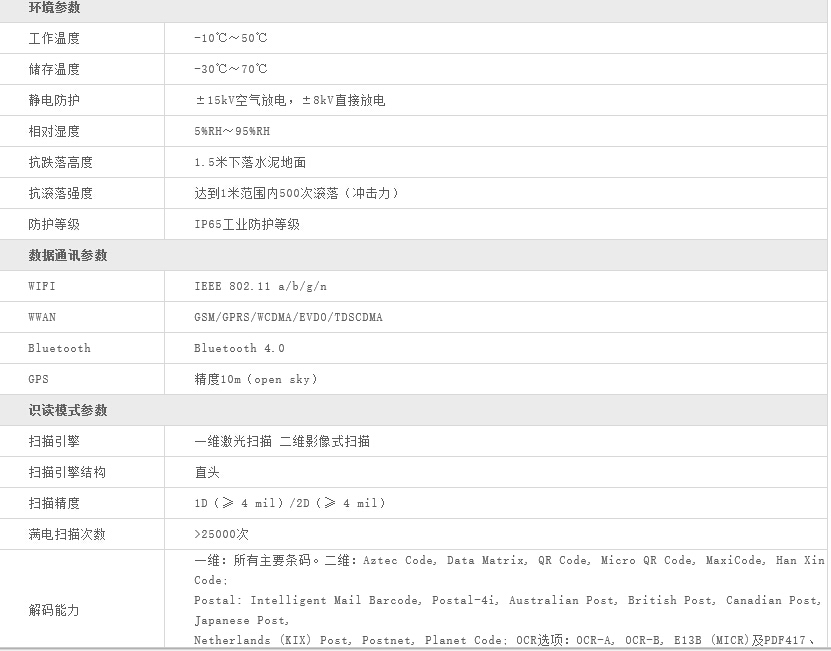 X3093-2.jpg INFOK X-3093數據采集器