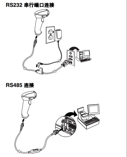 3.JPG Honeywell 1900GHD詳細參數(shù)設(shè)置,幾張圖包你學(xué)會。
