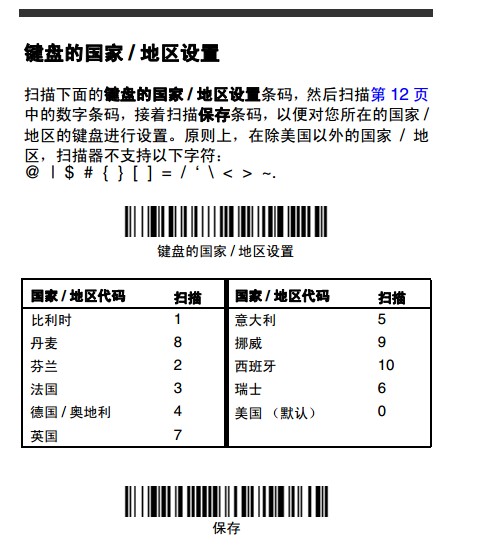 7.JPG Honeywell 1900GHD詳細參數(shù)設(shè)置,幾張圖包你學(xué)會。