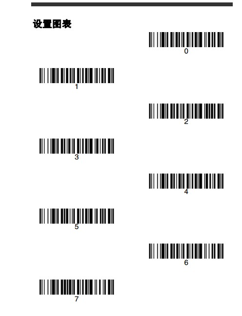 12.JPG Honeywell 1900GHD詳細參數(shù)設(shè)置,幾張圖包你學(xué)會。